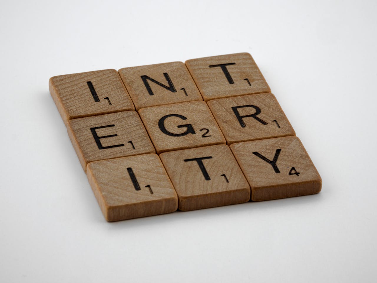 integritet
